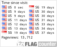 free counters