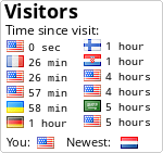 free counters